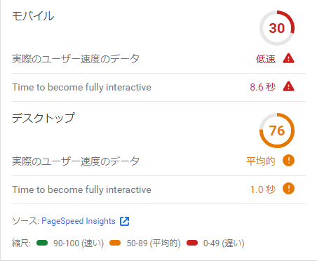 遅い